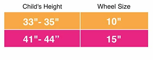 Flash Sale โค๏ธ 's Clues & You Ride-On 10" Fly Wheels Junior Cruiser Tricycle With Sounds - Toddler Bike Trike, Ages 18-36M, For Kids 33โ-35โ Tall - 35 Lbs. Weight Limit ๐ 6 Flash Sale โค๏ธ 's Clues & You Ride-On 10" Fly Wheels Junior Cruiser Tricycle With Sounds - Toddler Bike Trike, Ages 18-36M, For Kids 33โ-35โ Tall - 35 Lbs. Weight Limit ๐ - Image 4