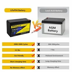 Buy ๐ฅ SEFEPODER Replacement Battery For Fisher Price Power Wheels 12 Volt Battery, 12V 8Ah Lifepo4 Lithium Ion Rechargeable Battery For Power Wheels Ride-On Vehicles ๐งจ 11 Buy ๐ฅ SEFEPODER Replacement Battery For Fisher Price Power Wheels 12 Volt Battery, 12V 8Ah Lifepo4 Lithium Ion Rechargeable Battery For Power Wheels Ride-On Vehicles ๐งจ -Scooters & Equipment Sales 41TJv7EpCpL