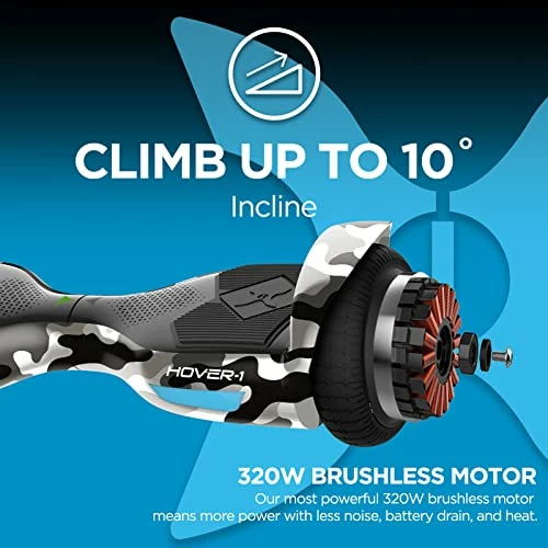 Best Pirce ๐ Hover-1 Helix Electric Hoverboard | 7MPH Top Speed, 4 Mile Range, 6HR Full-Charge, Built-in Bluetooth Speaker, Rider Modes: Beginner To Expert Cam ๐ 6 Best Pirce ๐ Hover-1 Helix Electric Hoverboard | 7MPH Top Speed, 4 Mile Range, 6HR Full-Charge, Built-in Bluetooth Speaker, Rider Modes: Beginner To Expert Cam ๐ - Image 4