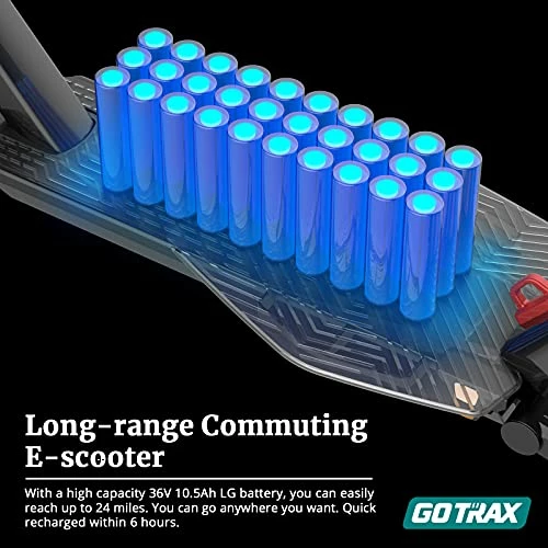 Coupon 😍 Gotrax Gpro Electric Scooter, 3 Wheel and Dual Rear Suspension, Max 24 Mile And 15.5Mph Power 350W Motor LG Battery, Double Anti-Theft Lock And Front 10" Rear 8.5" Pneumatic Tire Commuting Escoote ❤️ 6 Coupon 😍 Gotrax Gpro Electric Scooter, 3 Wheel and Dual Rear Suspension, Max 24 Mile And 15.5Mph Power 350W Motor LG Battery, Double Anti-Theft Lock And Front 10" Rear 8.5" Pneumatic Tire Commuting Escoote ❤️ - Image 4