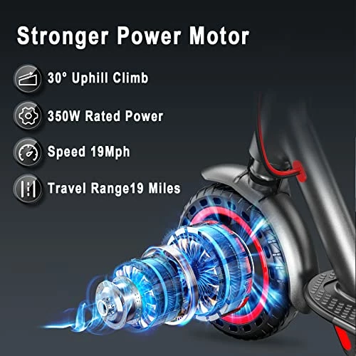 Wholesale 👏 Pro ES80 Electric Scooter - 8.5" Solid Tires,Up To 19 Miles Long-Range And 19 MPH Portable Folding Commuting Scooter For Adults With Double Braking System And App Black-01 😍 4 Wholesale 👏 Pro ES80 Electric Scooter - 8.5" Solid Tires,Up To 19 Miles Long-Range And 19 MPH Portable Folding Commuting Scooter For Adults With Double Braking System And App Black-01 😍 - Image 2